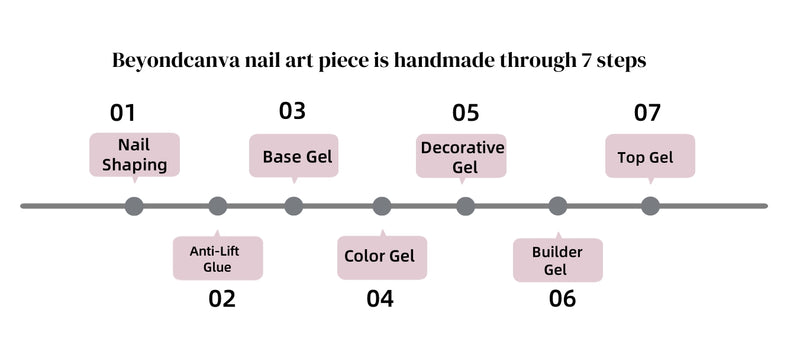 Crystal Handmade Press On Nails