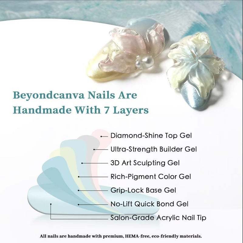 Wave Handmade Press On Nails