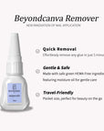 Beyondcanva 3rd Generation Repositionable Glue Kit