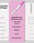 Comparison chart showing Beyondcanva adjustable twist glue remover pen advantages over regular remover tools