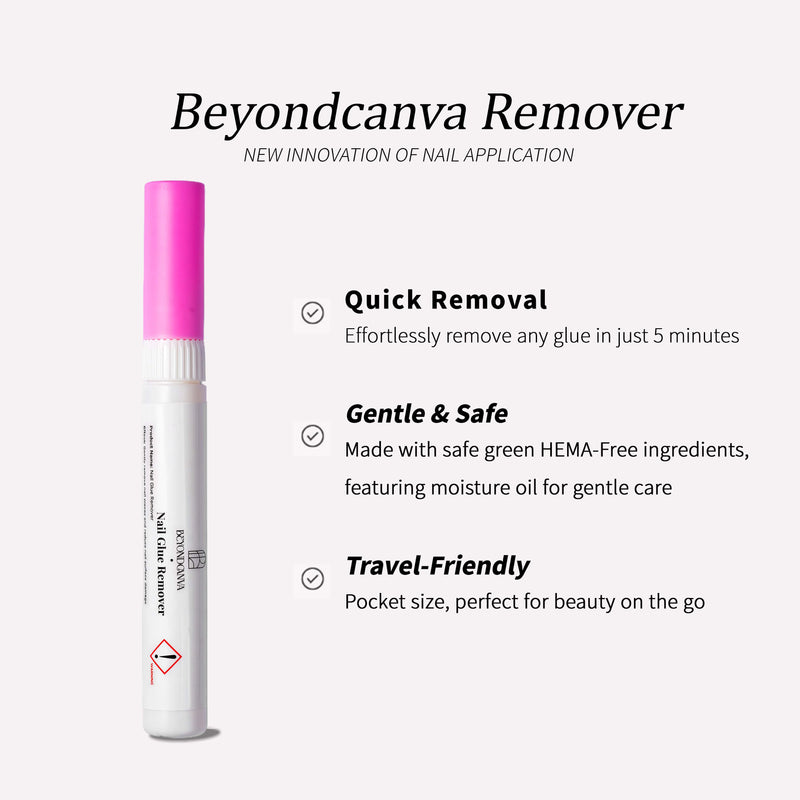 Beyondcanva nail glue remover infographic highlighting quick removal, gentle formula and travel-friendly size