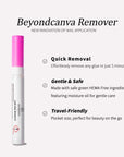 Beyondcanva nail glue remover infographic highlighting quick removal, gentle formula and travel-friendly size